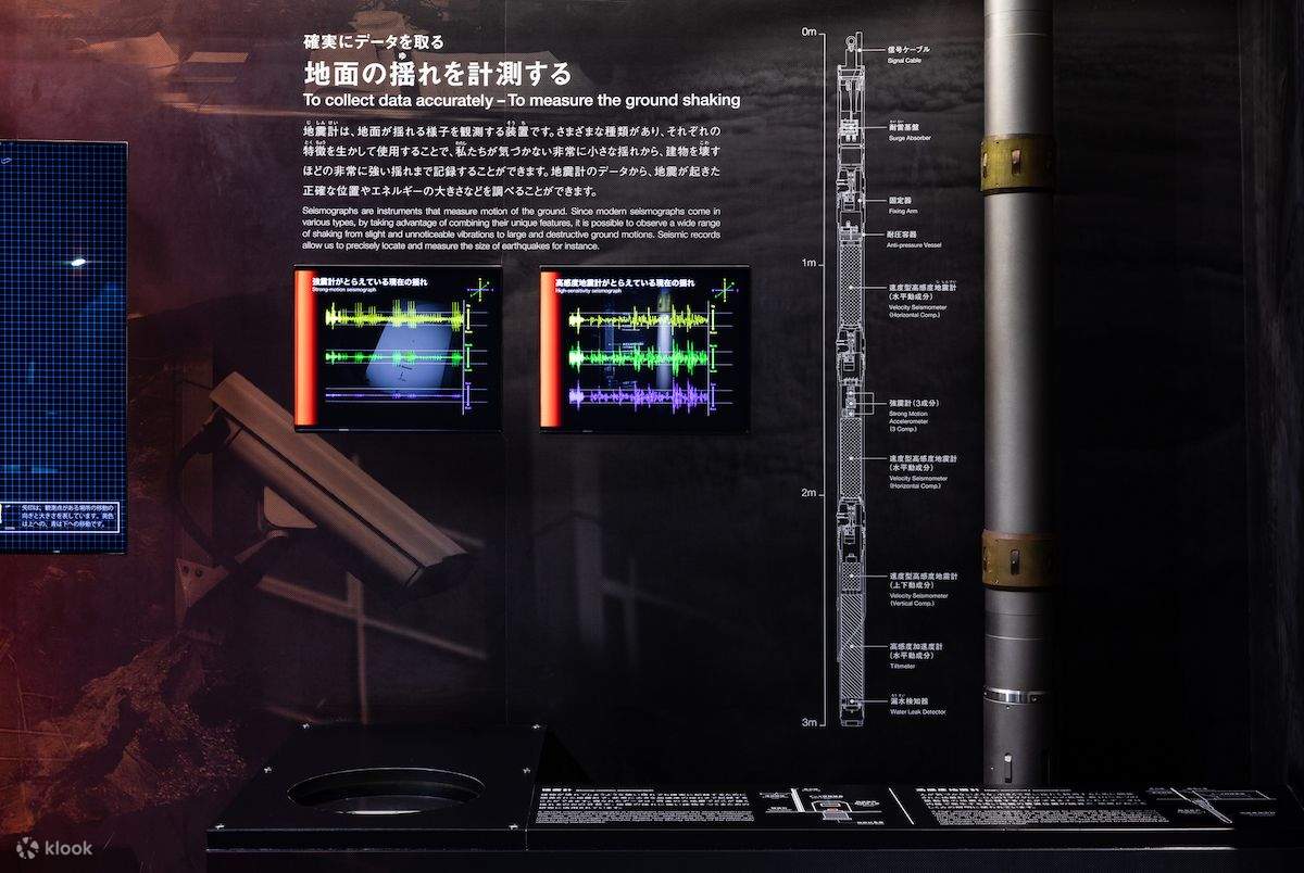 日本科学未来館 常設展